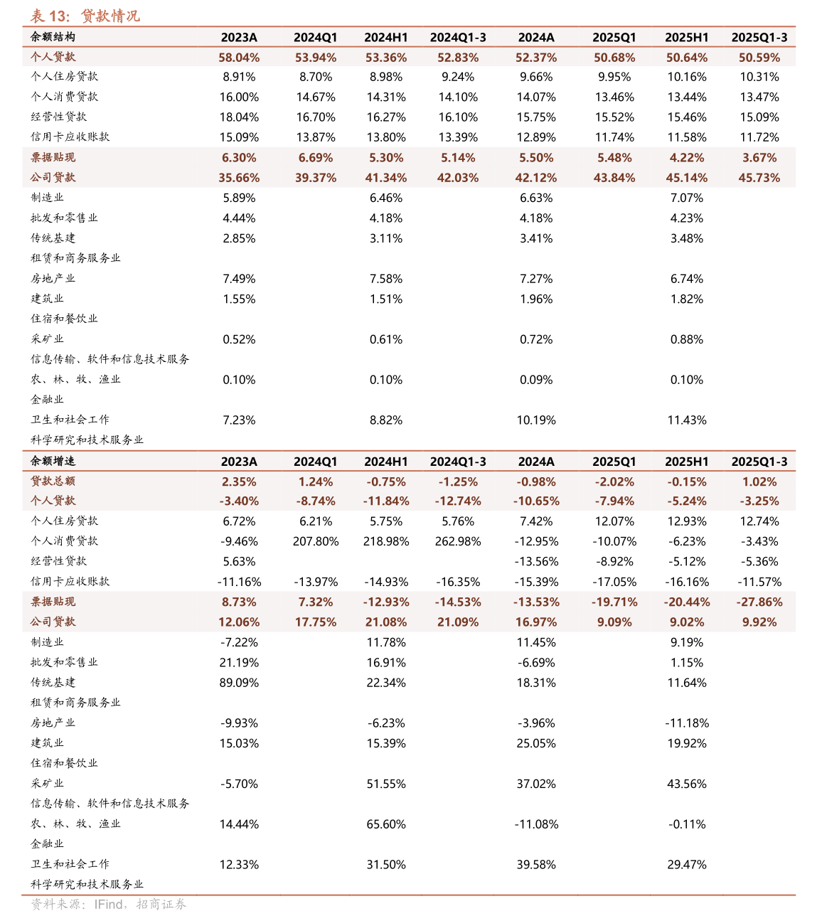 精测电子：武汉精测电子集团股份有限公司2025年第四季度可转换公司债券转股情况的公告-公司公告-慧博投研资讯