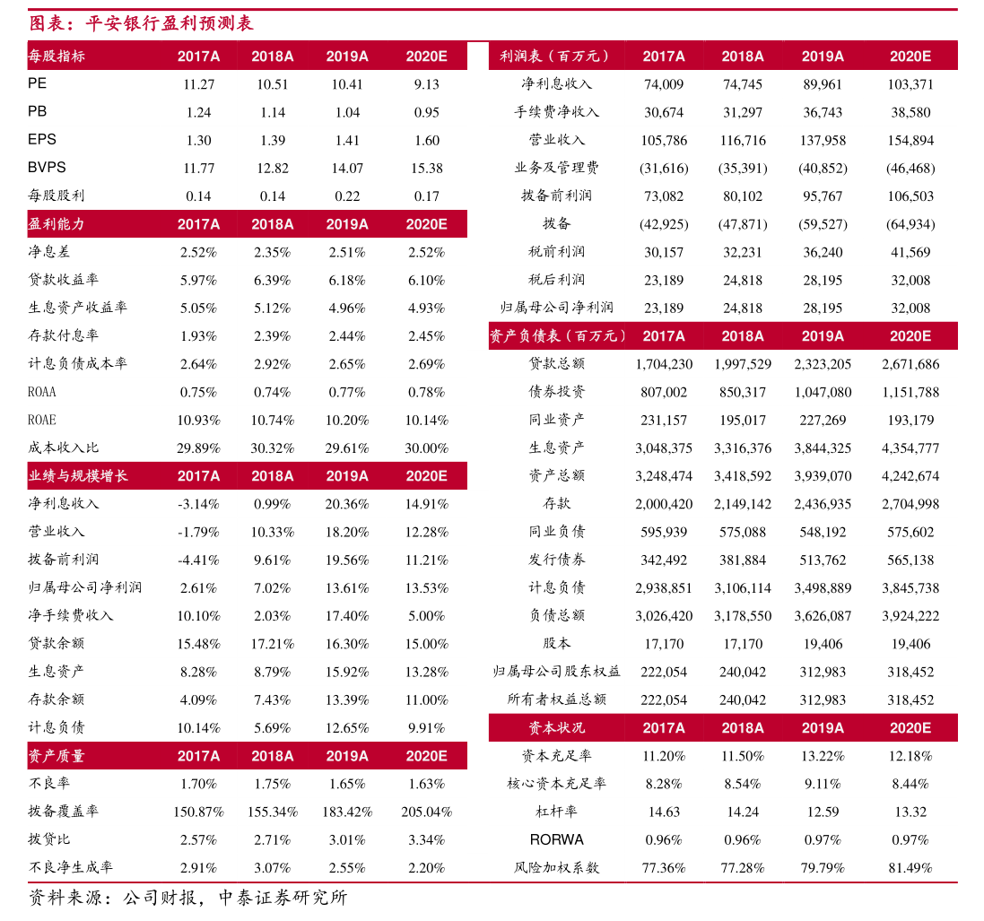 紫金矿业:紫金矿业集团股份有限公司2026年中期利润分配方案公告-公司公告-慧博投研资讯