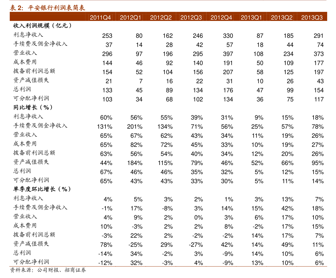 华邦健康:关于召开2026年第二次临时股东会的通知-慧博投研资讯