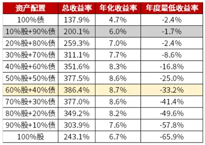 基金资讯-财经-慧博投研资讯