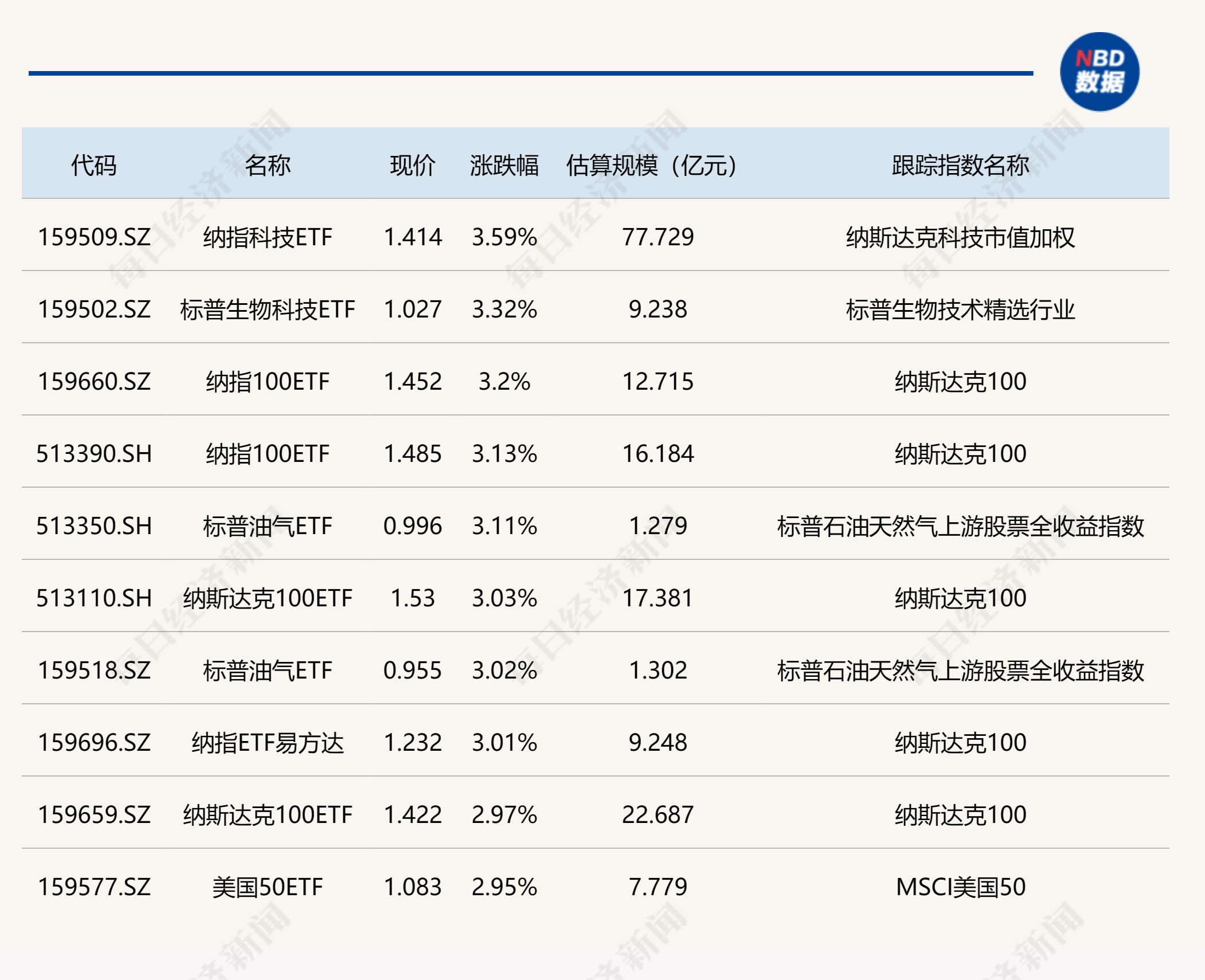 财经财经要闻（2021财经要闻） 财经财经要闻（2021财经要闻）《财经新闻最新消息》 财经新闻