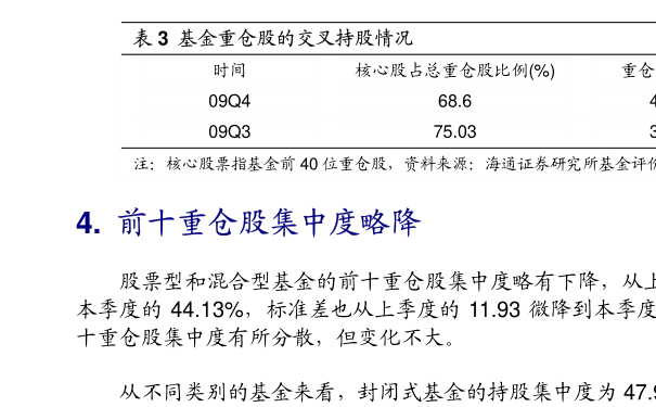 040004基金净值基金华安宝利