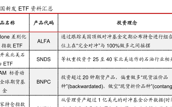 070011基金070011基金净值