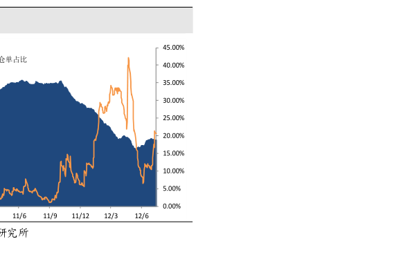 基金483003工银瑞信平衡基金净值