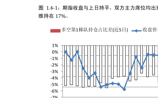 基金483003工银瑞信平衡基金净值