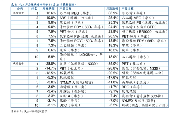 立邦漆价格表,立邦刷墙一平米多少钱