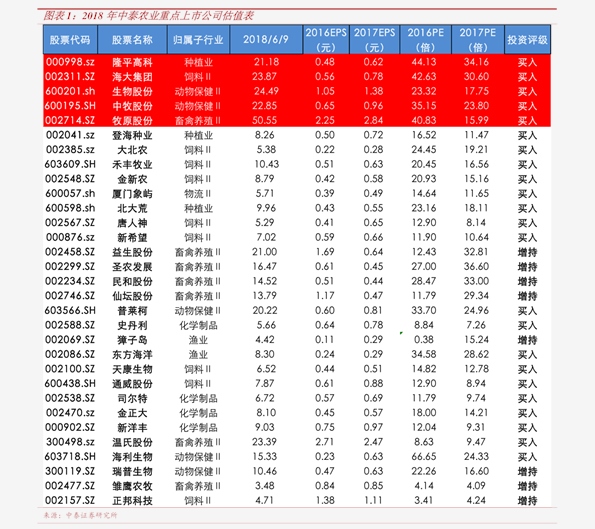 托帕石价格多少钱一克图片