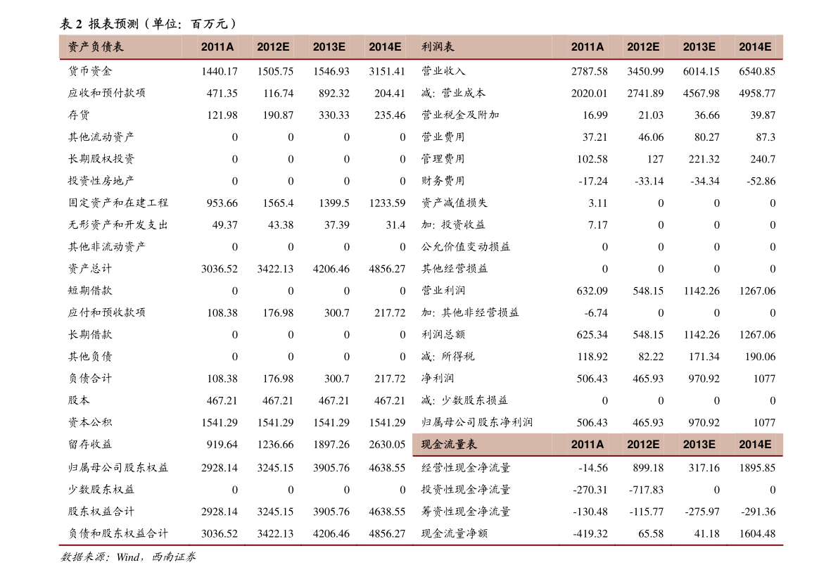 美短价格(美短价格在多少钱一只)