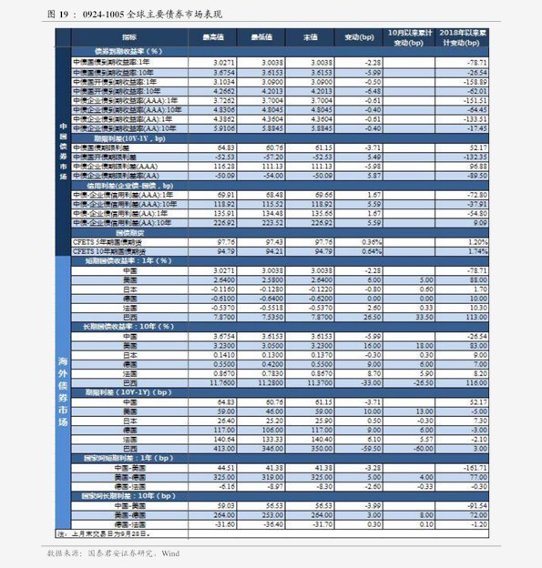 含税价格怎么算(含税价计算公式)