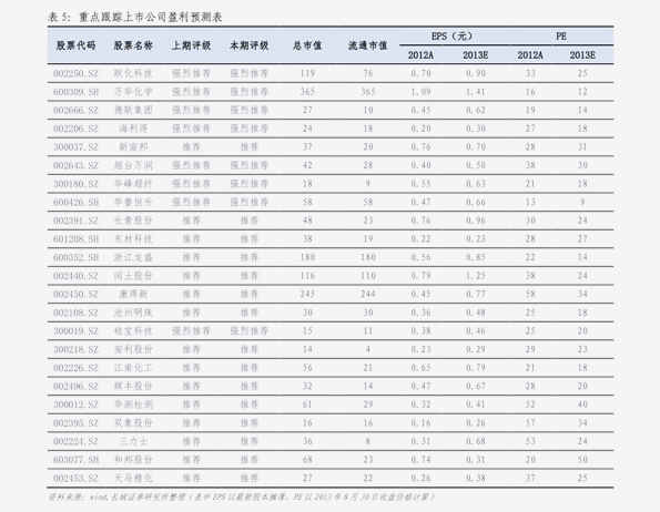 星火教育一对一价格星火教育收费价目表