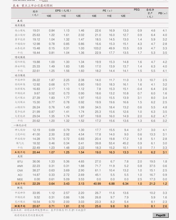 蓝花楹价格15一16公分蓝花楹价格