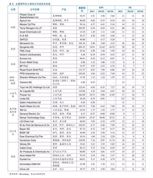 破烂手机回收价格表烂手机回收多少钱一个