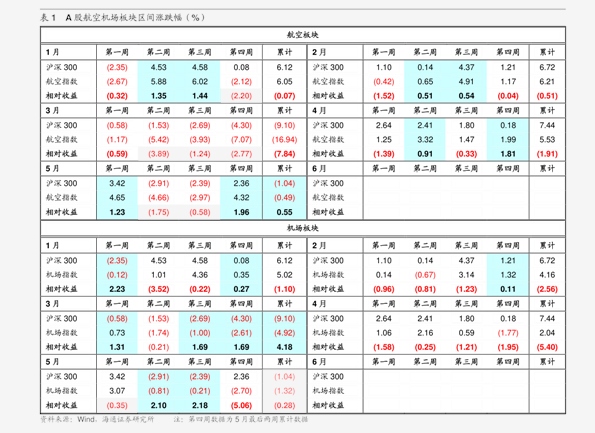 南京九五價格硬95至尊價格表圖