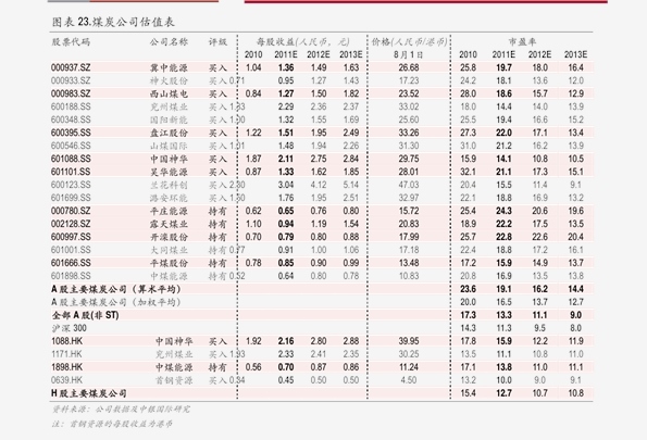 最新铂金价格今天多少一克(铂金价格今天多少一克中国黄金价)