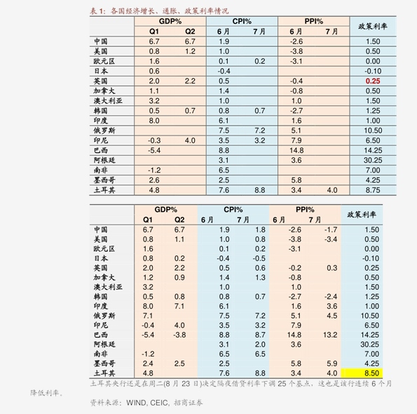 南海灵通30天铝锭价格图片