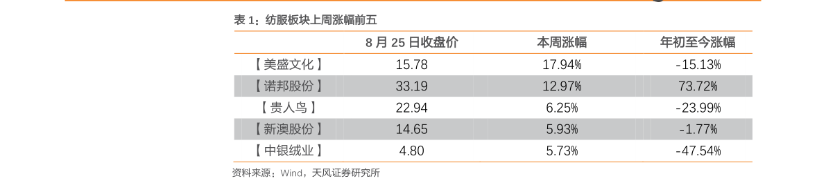今天银行黄金金条多少钱一克