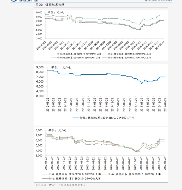 兰蔻口红专柜价格(兰蔻口红196专柜价)
