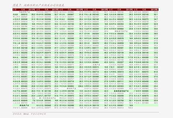 贵金属代码表(贵金属代表字母) 第2张