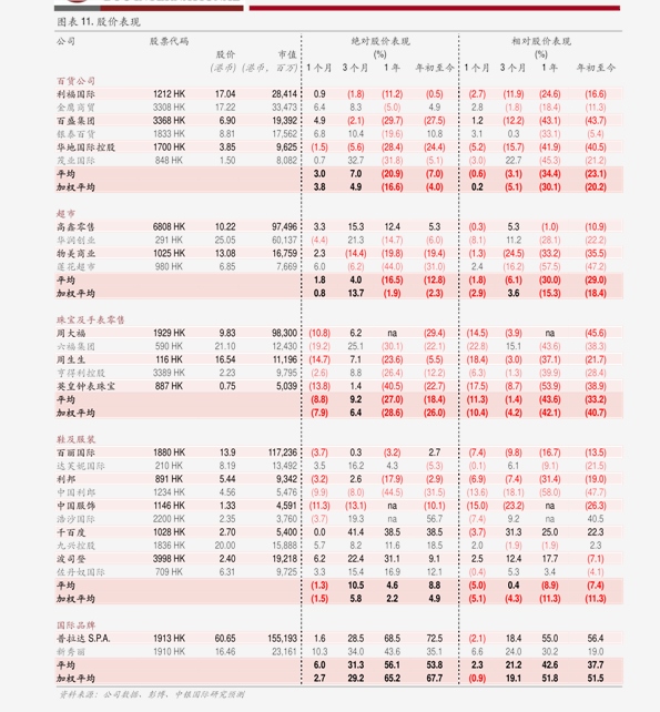 丽人丽妆605136今日最新股价历史股价大全70个股票价格表