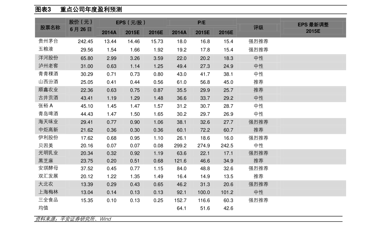 上汽集团600104今日最新股价历史股价大全29个股票价格表