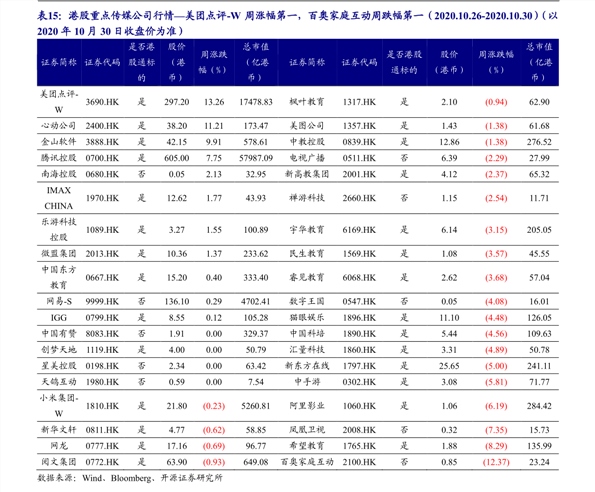 当天黄金价格表(当日现货黄金价格)