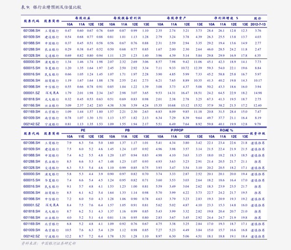 2012年老凤祥黄金价格(2012年老凤祥黄金价格表)