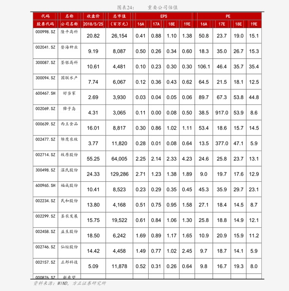 铝土矿最新价格26个今日最新价格表