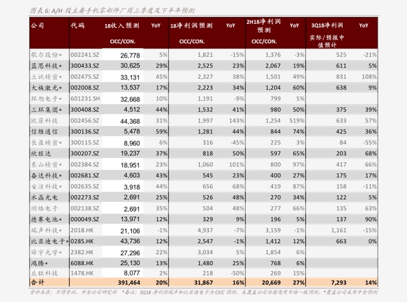 中国黄金时价格查询表(中国黄金价格查询今日价格)