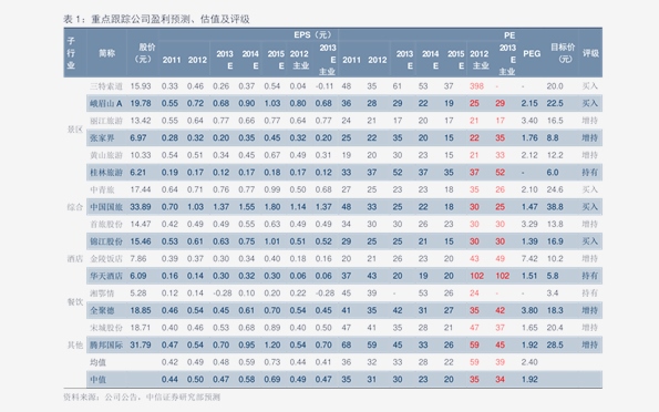 普通手镯的价格表(普通手镯子多少钱一个)