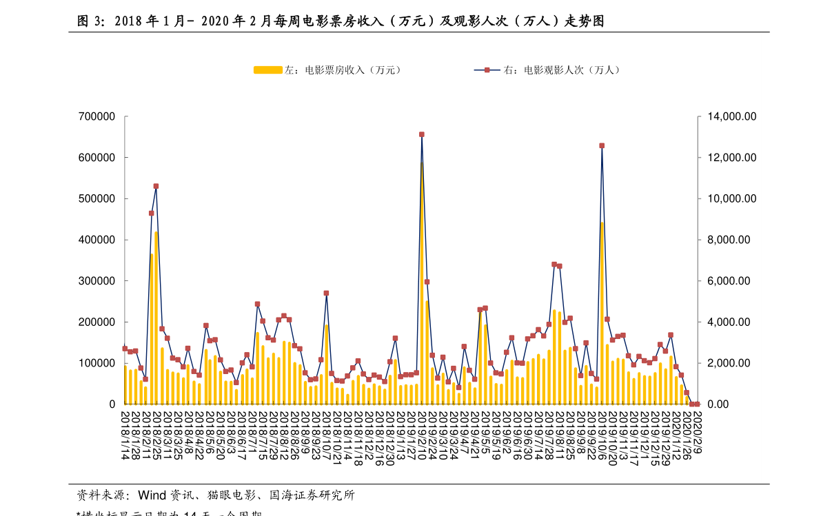 複方福爾可定口服溶液價格32個今日最新價格表