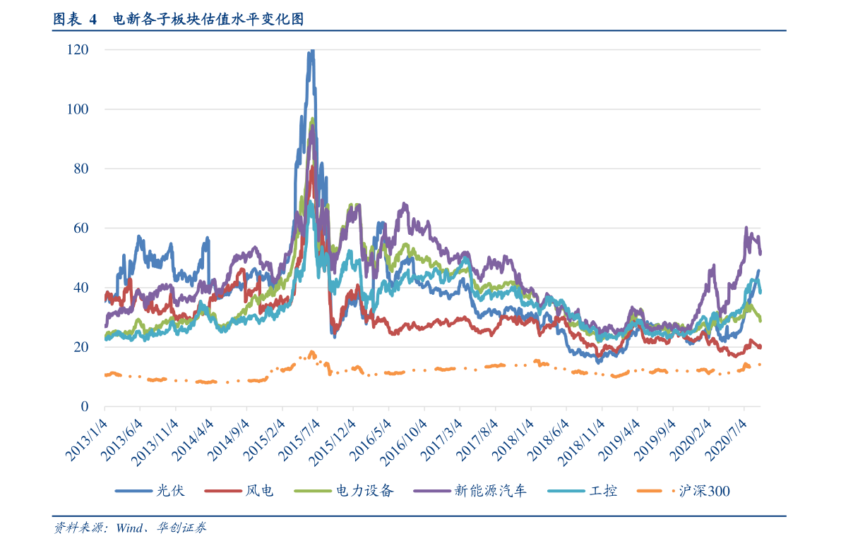 中国蒙牛股票价格17个今日最新价格表