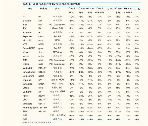 翡翠价格走势图分析(翡翠价格走势图分析表) 第2张