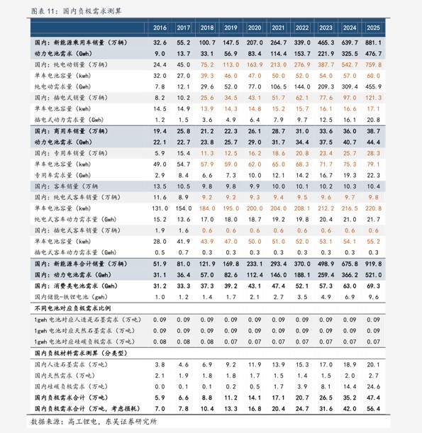 纯黄金表图片和价格表(纯黄金表图片和价格表对比)