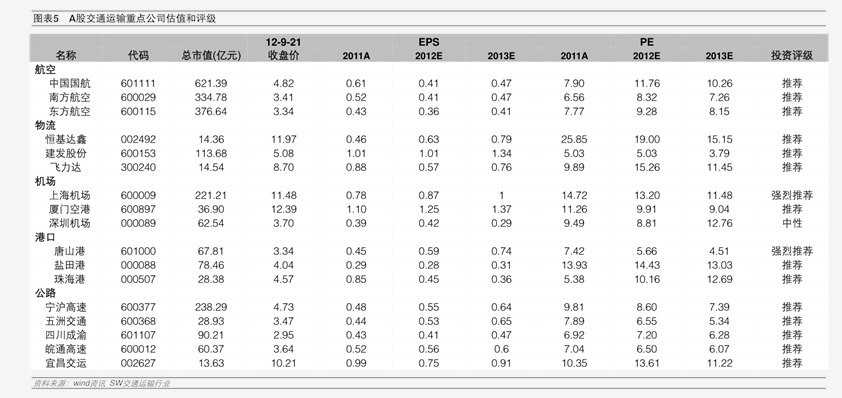 cova蛋糕价格表81个今日最新价格表