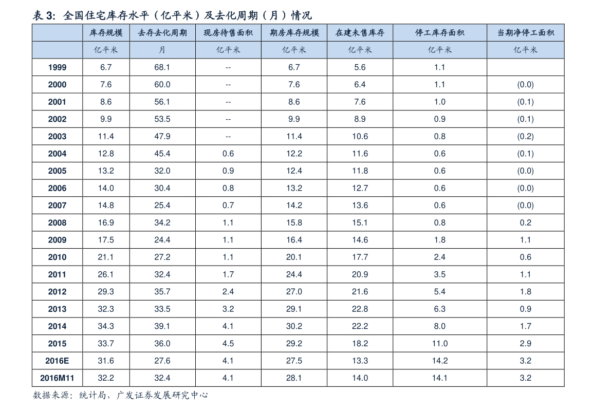 冬虫夏草香烟价格表图39个今日最新价格表
