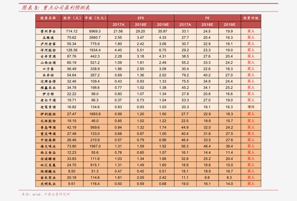 價格行情走勢圖片