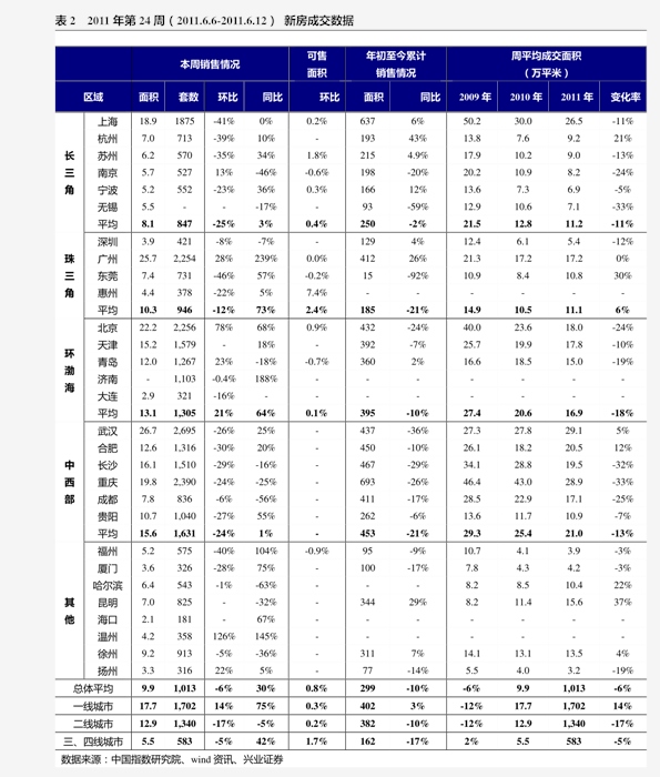 汽车三元催化器价格23个今日最新价格表