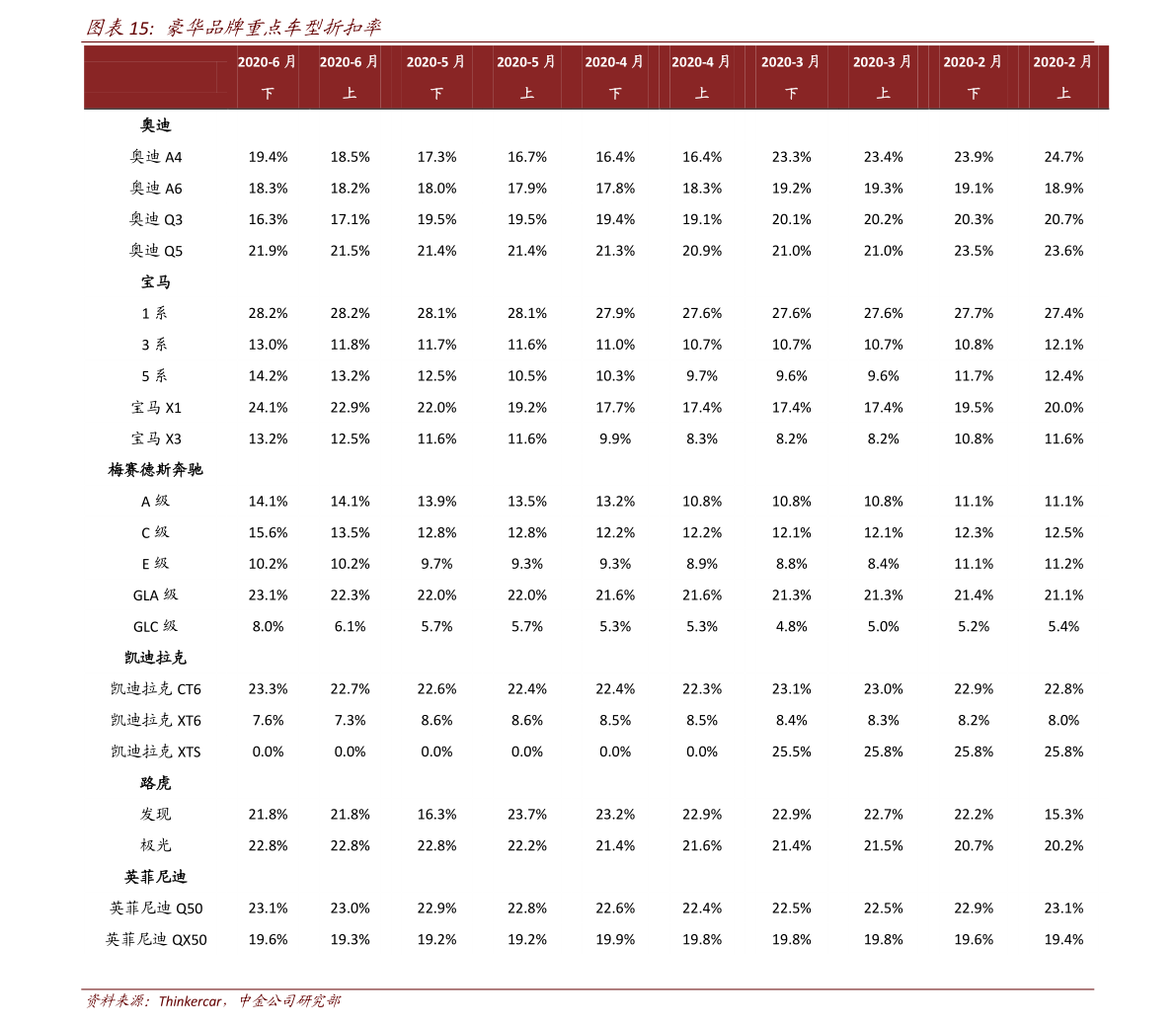 黃鶴樓香菸價格表一覽16個今日最新價格表