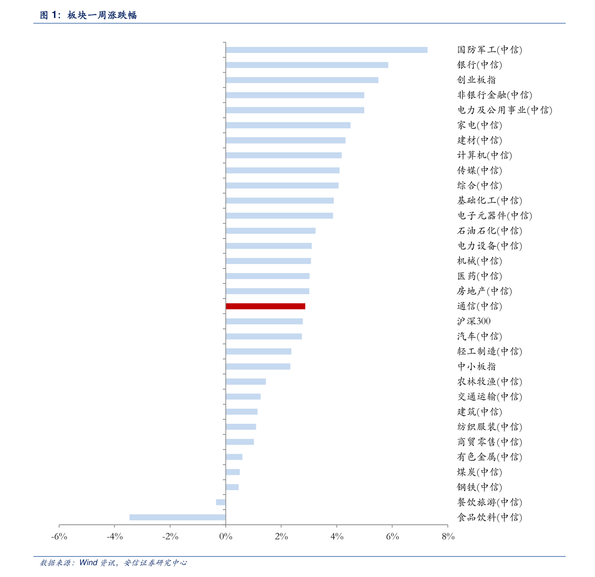 历史上铂金最高价格是多少(铂金历史最高价及最低价走线图)