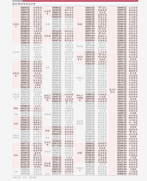 复方甘草酸苷片价格下跌逾79元复方甘草酸苷片说明与用法