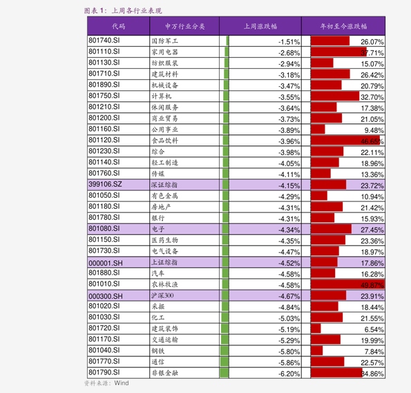 中国黄金的价格(每日金价实时行情查询)