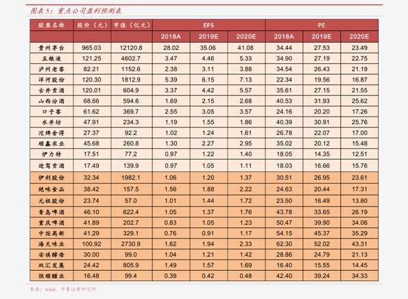 万和价格表图片图片