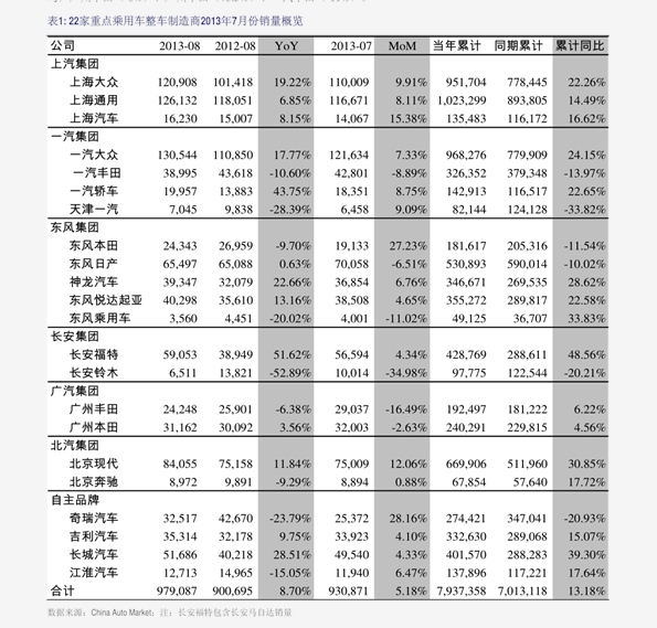 2,三亞拍婚紗照價格:歷史相關價格大全(附:價格行情高清圖片)3,36個