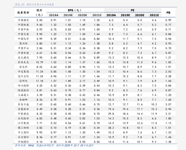 18港元 分錢幣收藏價格表價格行情 63.83港元 碧生源腸潤茶價格 9