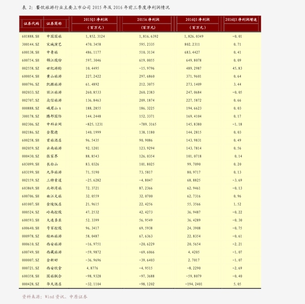 黄金10大品牌及价格表(黄金品牌排行榜前十名价格)