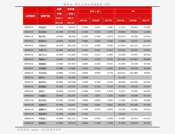 挖机价目表图片