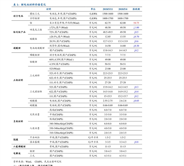 周大福昨天黄金首饰金价(昨天周大福黄金价格多少钱一克)