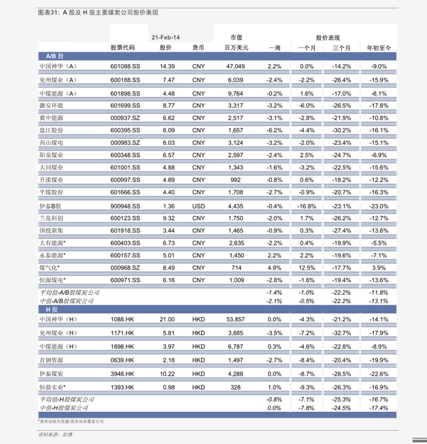 修江王价格及图片图片