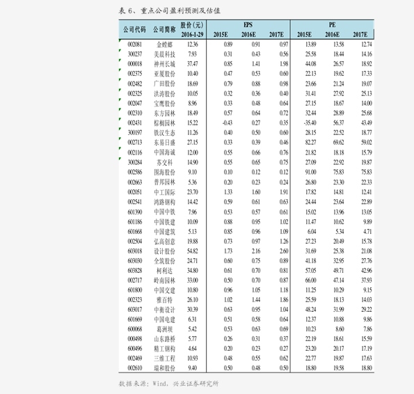 朴树苗价格,17个今日最新价格表