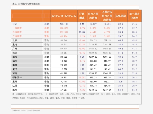 石膏线价格多少钱一米:历史相关价格大全(附:价格行情高清图片)